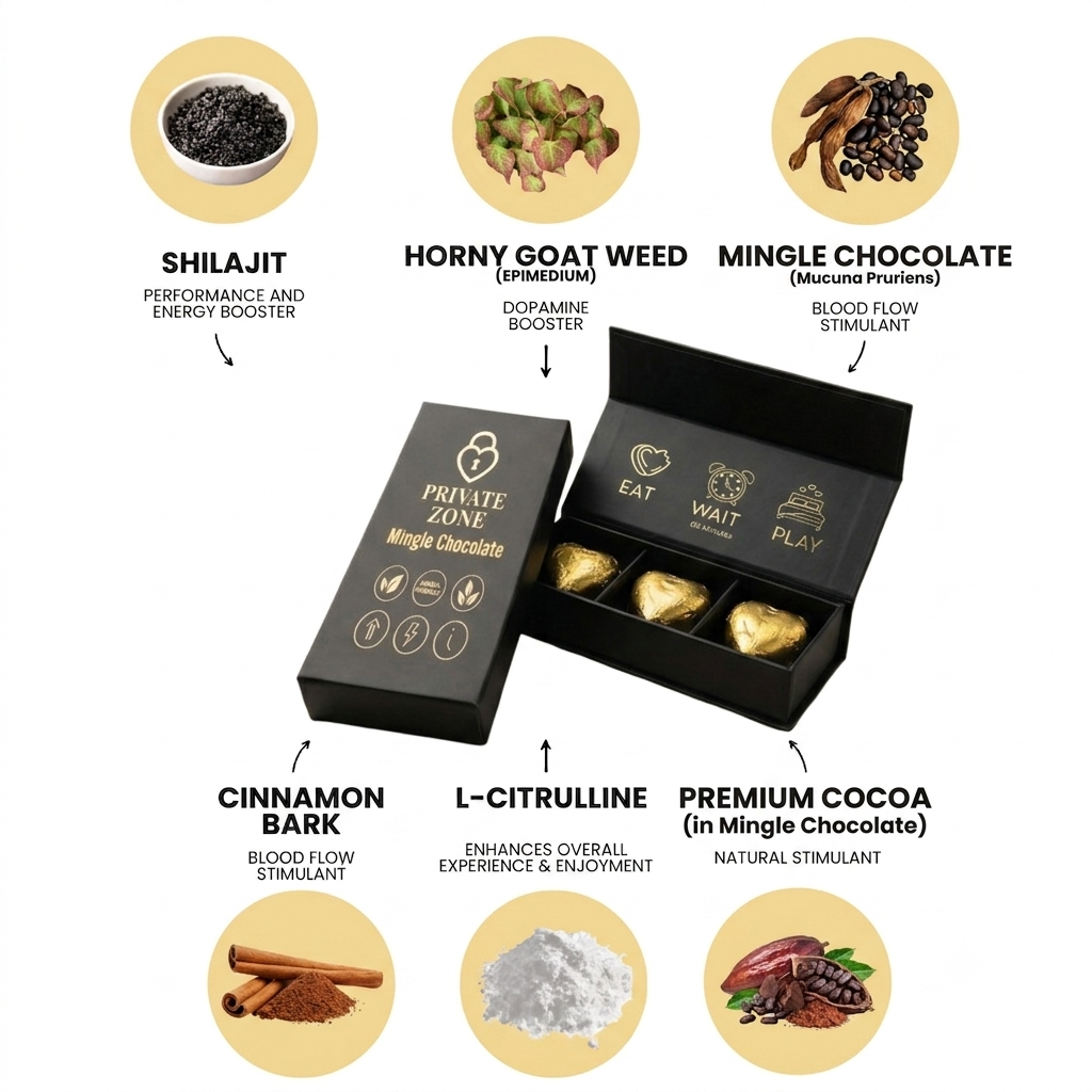 Mingle Chocolate – Premium Herbal Chocolate